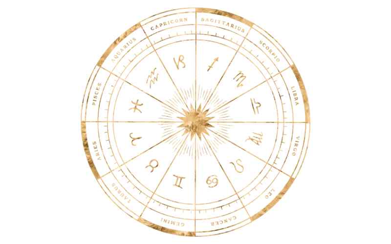 Ardra Nakshatra Predictions for 2023 – Vedic Astrology