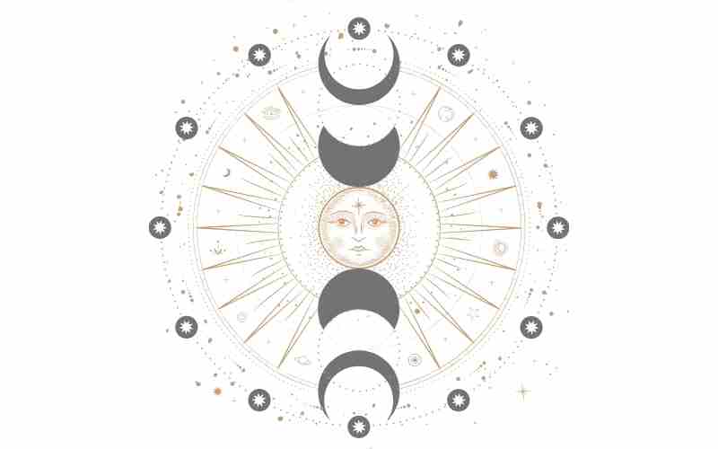 Jyeshta Nakshatra predictions for 2023 -Vedic Astrology