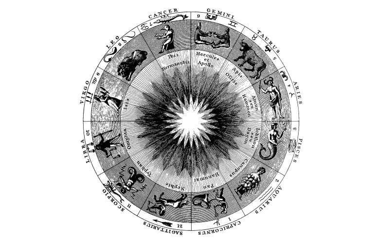 Bharani Nakshatra Predictions for 2023 – Vedic Astrology