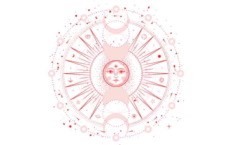 Ashlesha Nakshatra Predictions for 2023 – Vedic Astrology