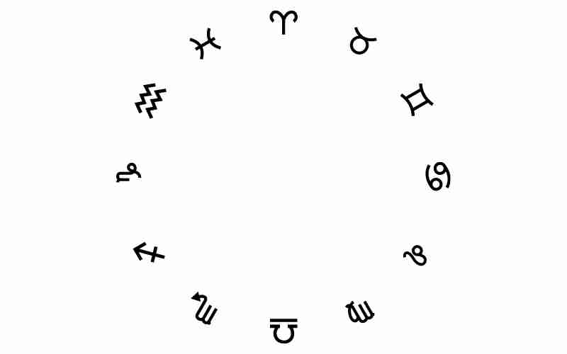 Shravana Nakshatra Predictions for 2023 – Astrology