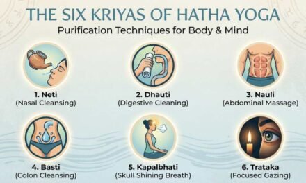 The Six Kriyas of Hatha Yoga